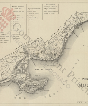 Plan de l’Annuaire - Édition de l’année 1880